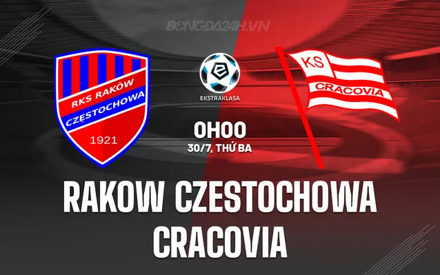 Rakow Czestochowa vs Cracovia
