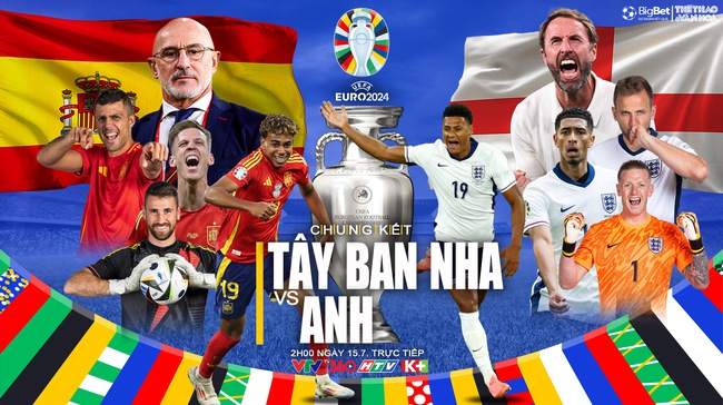 Tây Ban Nha vs Anh

