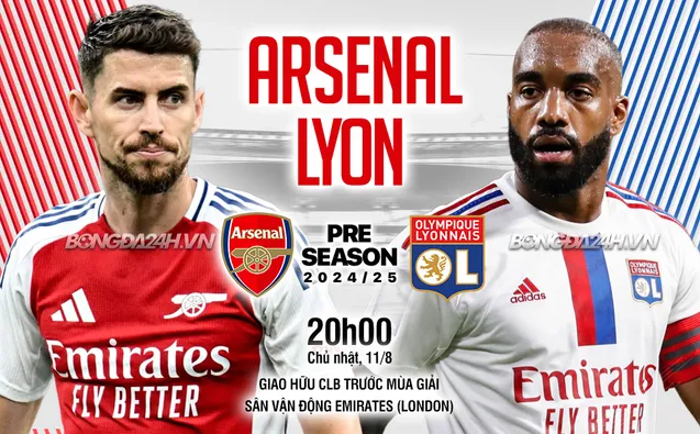 Nhận định Arsenal vs Lyon
