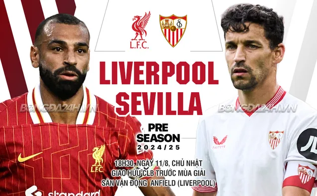 Nhận định Liverpool vs Sevilla
