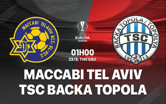 Maccabi Tel Aviv vs TSC Backa Topola
