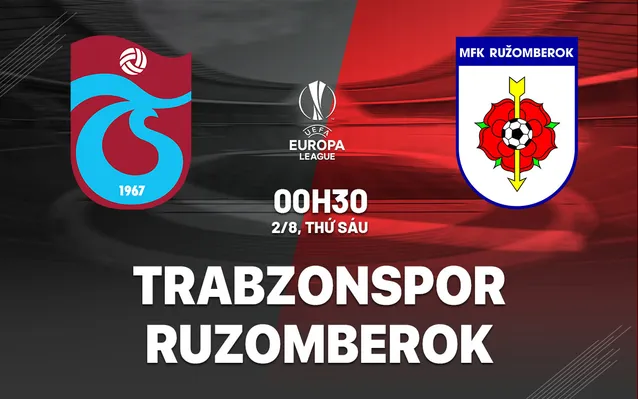 Trabzonspor vs Ruzomberok
