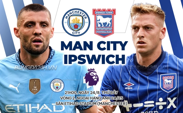 Nhận định Man City vs Ipswich
