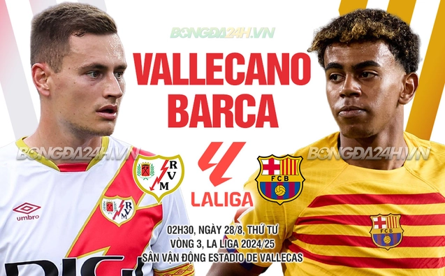 Nhận định Rayo Vallecano vs Barcelona
