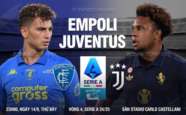 Empoli vs Juventus vòng 4 Serie A 2024/25
