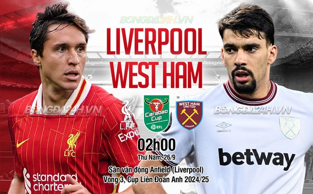 Liverpool vs West Ham vòng 3 cúp Liên đoàn Anh 2024/25
