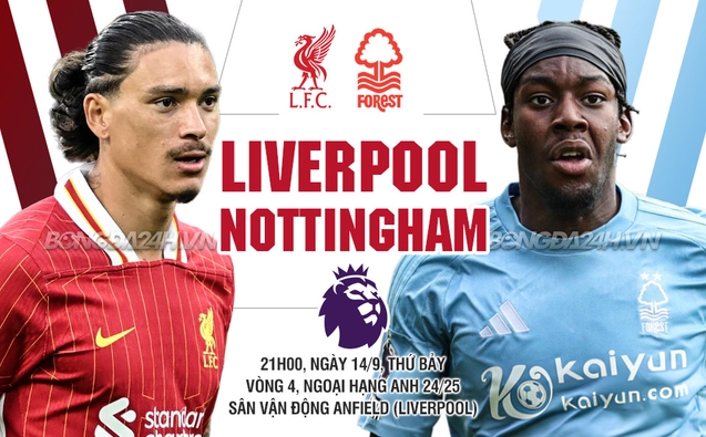 Liverpool vs Nottingham vòng 4 Ngoại hạng Anh 2024/25
