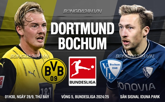 Nhận định Dortmund vs Bochum
