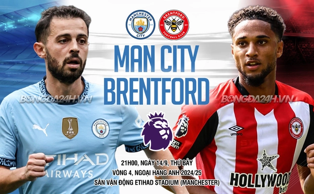 Nhận định Man City vs Brentford
