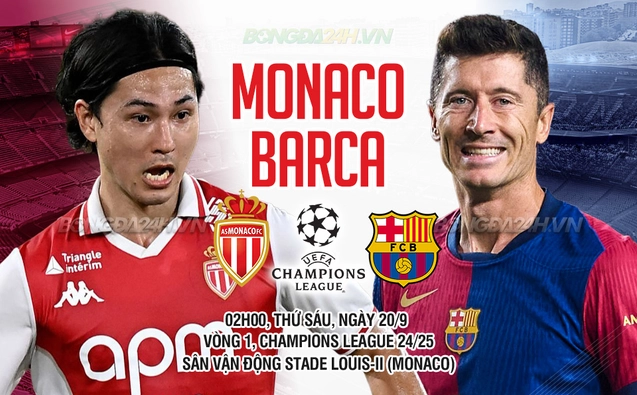 Nhận định Monaco vs Barcelona
