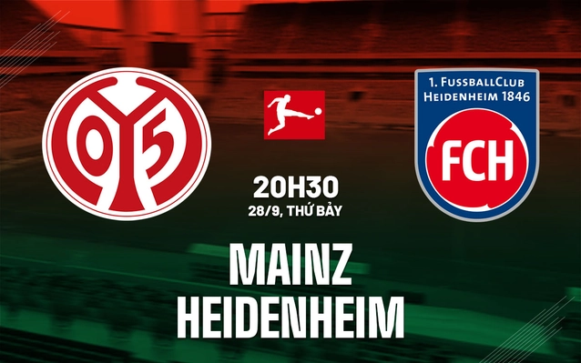 Mainz vs Heidenheim
