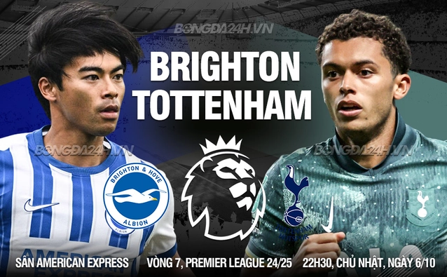 Nhận định Brighton vs Tottenham
