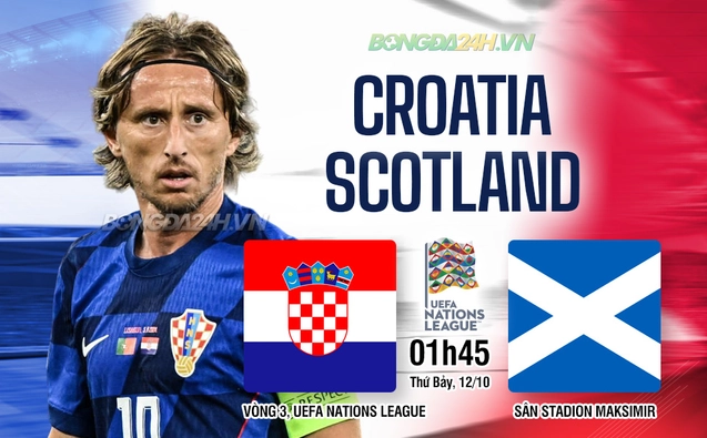 Nhận định Croatia vs Scotland
