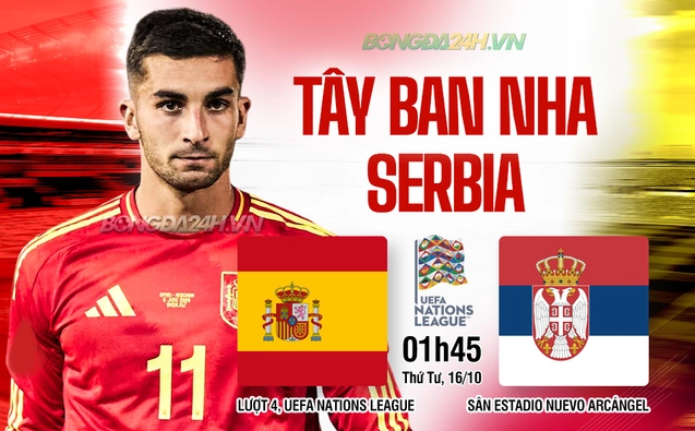 Nhận định Tây Ban Nha vs Serbia
