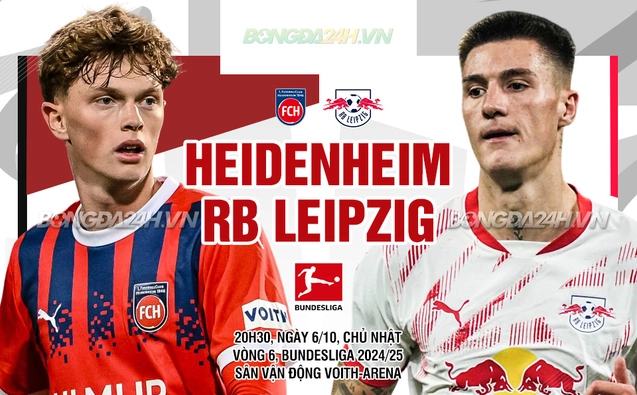 Heidenheim vs Leipzig
