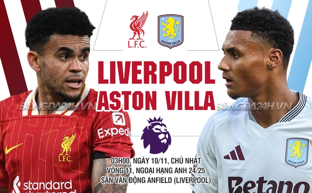 Liverpool vs Aston Villa vòng 11 Ngoại hạng Anh 2024/25.
