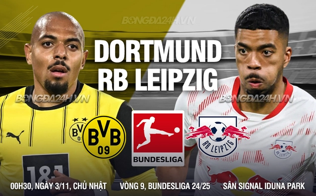 Nhận định Dortmund vs Leipzig
