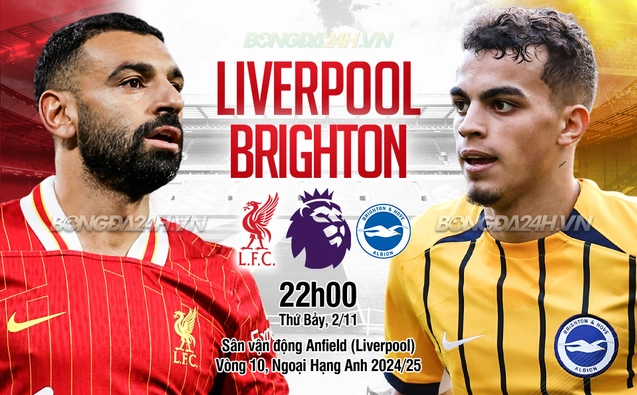 Nhận định Liverpool vs Brighton
