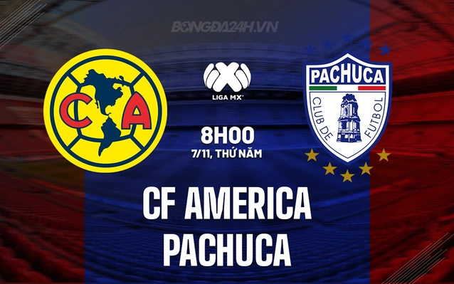 CF America vs Pachuca
