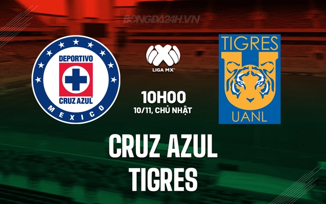 Cruz Azul vs Tigres
