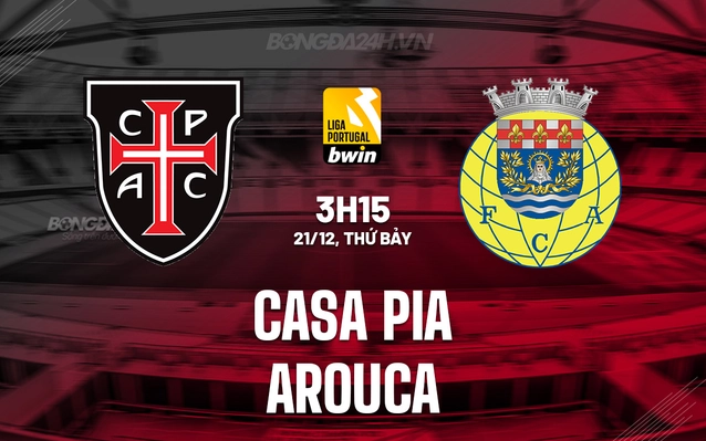 Casa Pia vs Arouca
