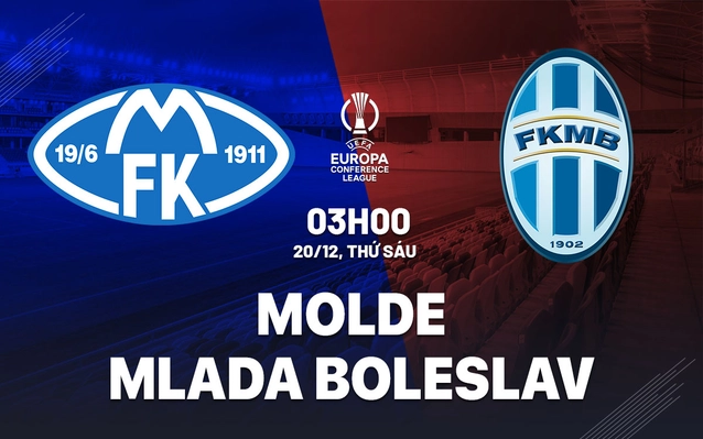 Molde vs Mlada Boleslav
