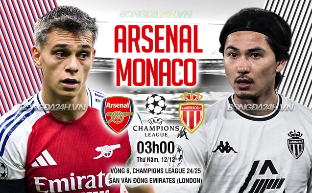 Nhận định Arsenal vs Monaco
