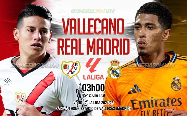 Nhận định Vallecano vs Real Madrid
