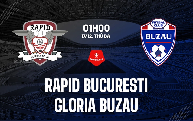 Rapid Bucuresti vs Gloria Buzau
