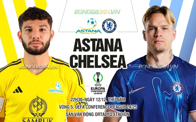 Nhận định Astana vs Chelsea
