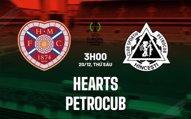 Hearts vs Petrocub
