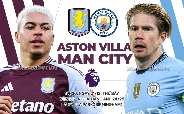 Nhận định Aston Villa vs Man City
