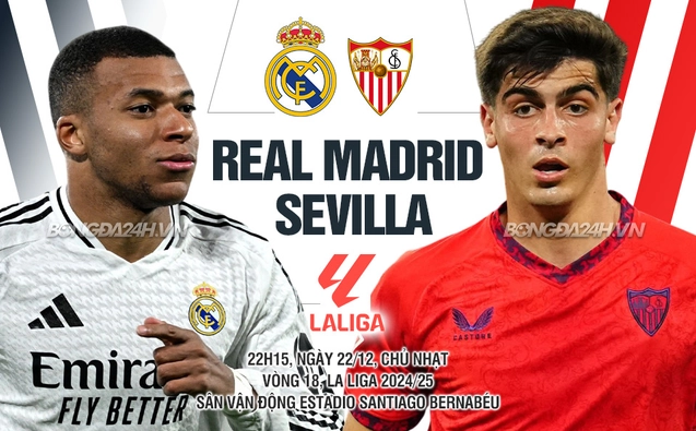 Nhận định Real Madrid vs Sevilla