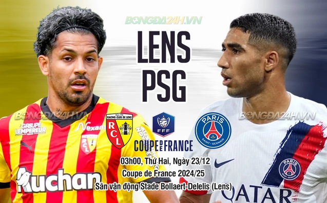 Nhận định Lens vs PSG
