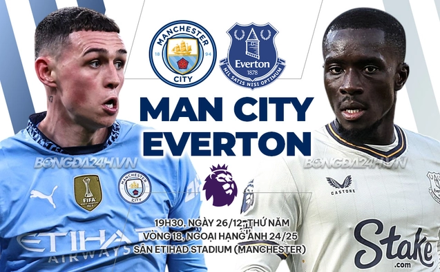 Nhận định Man City vs Everton
