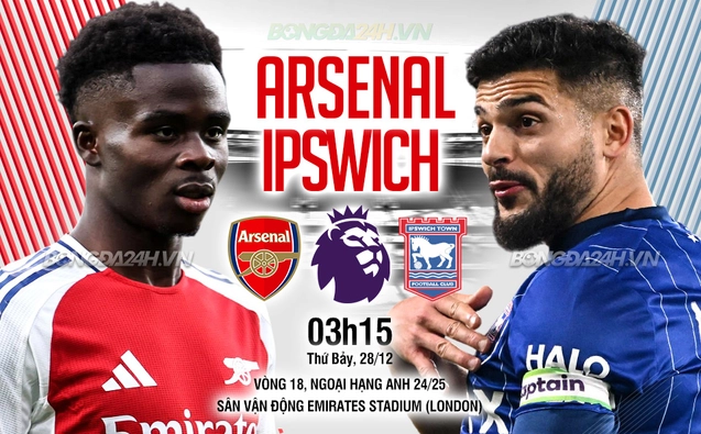 Arsenal vs Ipswich vòng 18 Ngoại hạng Anh 2024/25.
