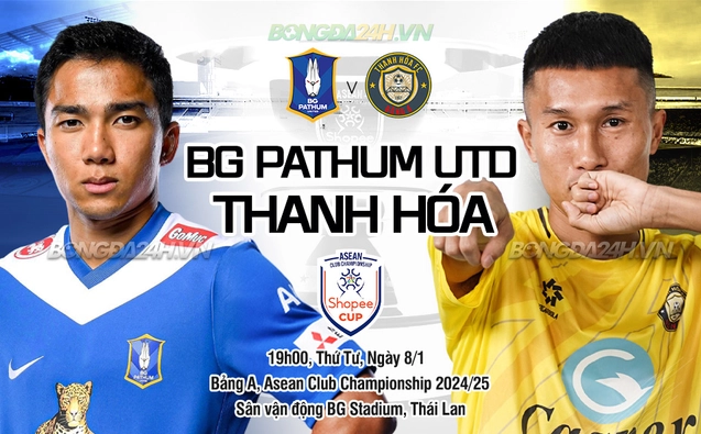 Nhận định BG Pathum United vs Thanh Hóa (19h00 ngày 8/1): Giành điểm không đơn giản
