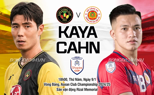 Nhận định Kaya vs CAHN (18h00 ngày 9/1): Thử thách nơi đất khách
