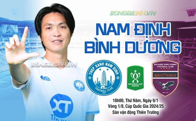 Nhận định Nam Định vs Bình Dương (18h00 ngày 9/1): Tập sống thiếu Son
