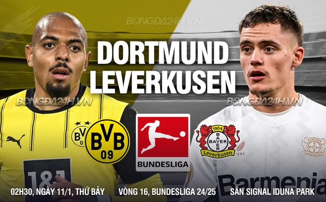 Dortmund vs Leverkusen vòng 16 Bunesliga 2024/25.
