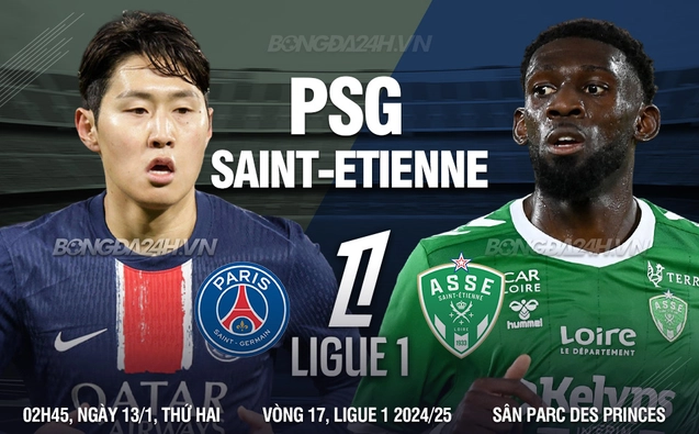 Nhận định PSG vs Saint-Etienne
