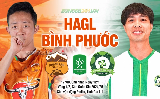 Nhận định HAGL vs Bình Phước (17h00 ngày 12/1): Ngày về của Công Phượng
